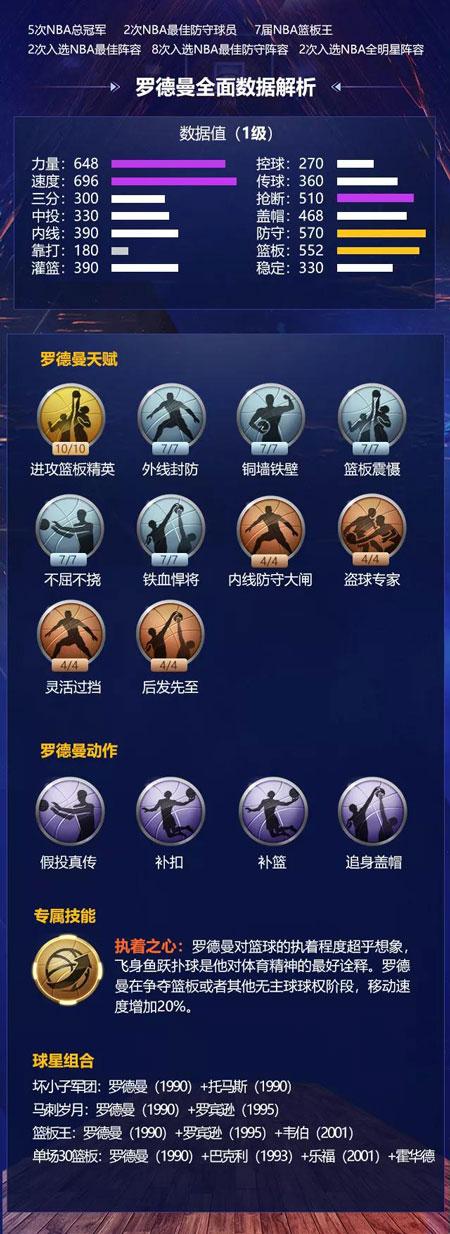 西蒙斯也在